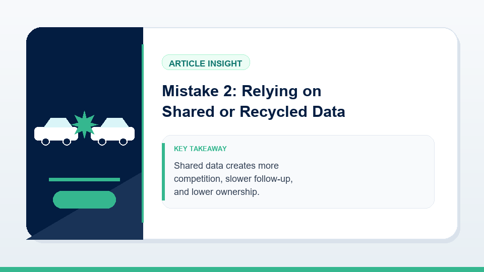 Mistake 2: Relying on Shared or Recycled Data Mistake 2: Relying on Shared or Recycled Data visual for Personal Injury Lead Generation: How Firms Improve Case...