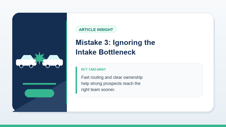 Mistake 3: Ignoring the Intake Bottleneck Mistake 3: Ignoring the Intake Bottleneck visual for Personal Injury Lead Generation: How Firms Improve Case...